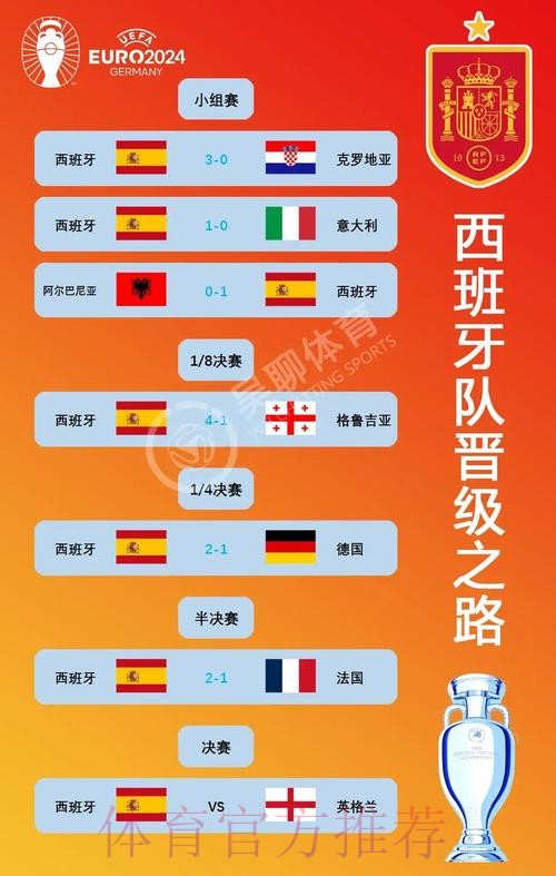 本届世界杯葡萄牙贝林厄姆小组赛形势权威解读 本届世界杯葡萄牙贝林厄姆小组赛形势权威解读