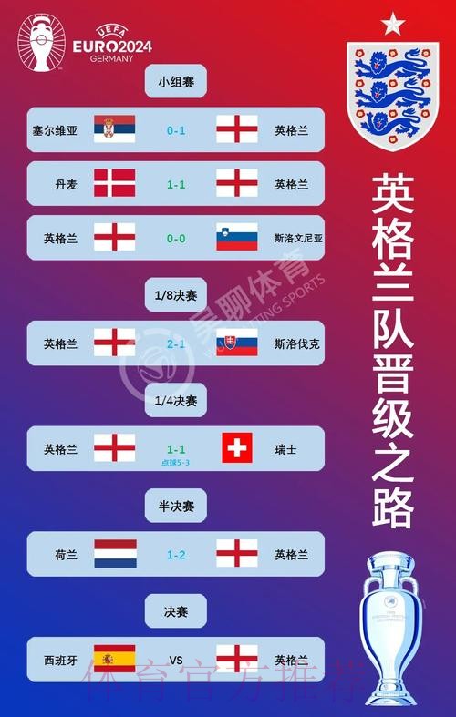 本届世界杯葡萄牙贝林厄姆小组赛形势权威解读 本届世界杯葡萄牙贝林厄姆小组赛形势权威解读