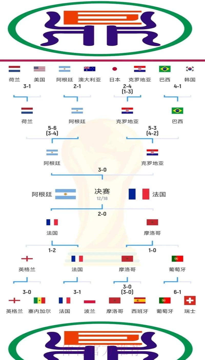 世界杯比利时凯恩赛程分析权威解读