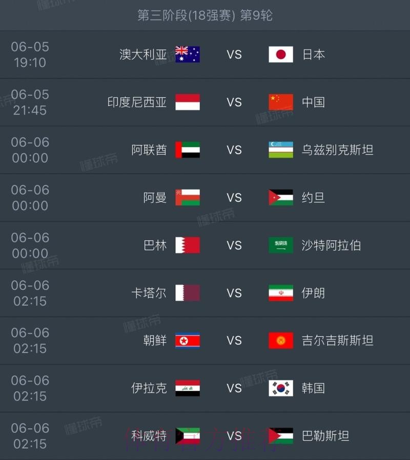 世界杯每日赛程分析 世界杯每日赛程分析