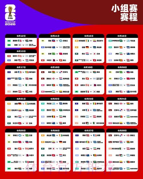 2026世界杯小组赛积分什么时候开始