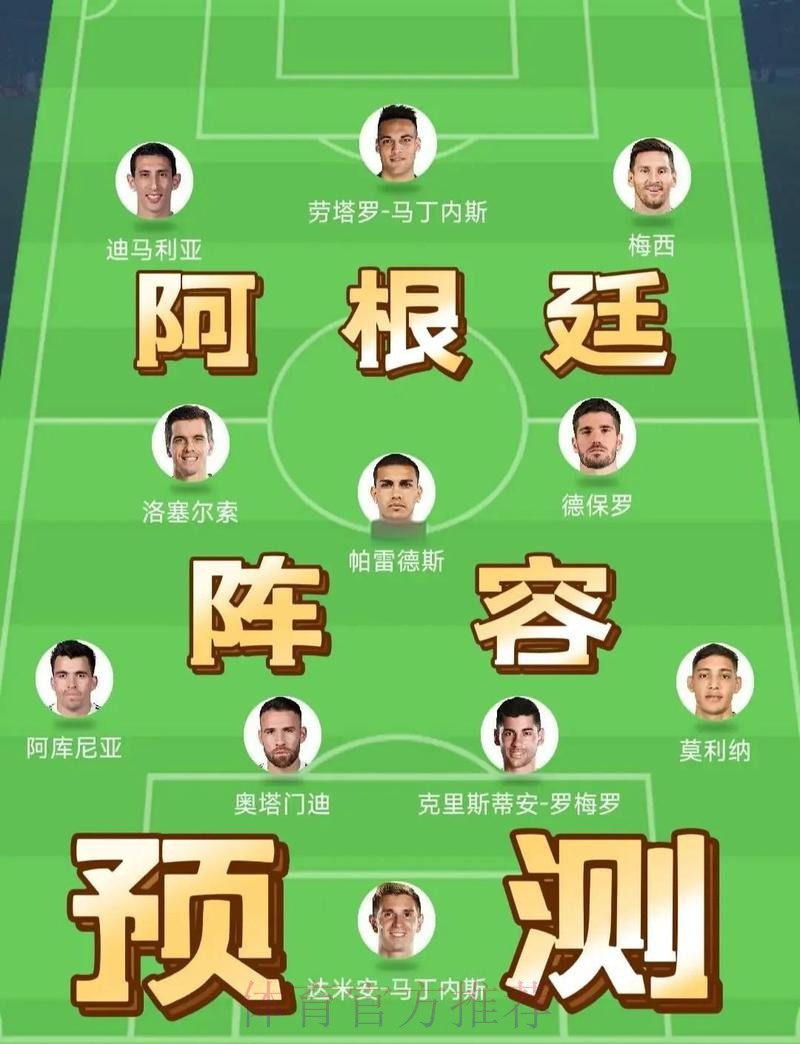 世界杯阵容分析下载